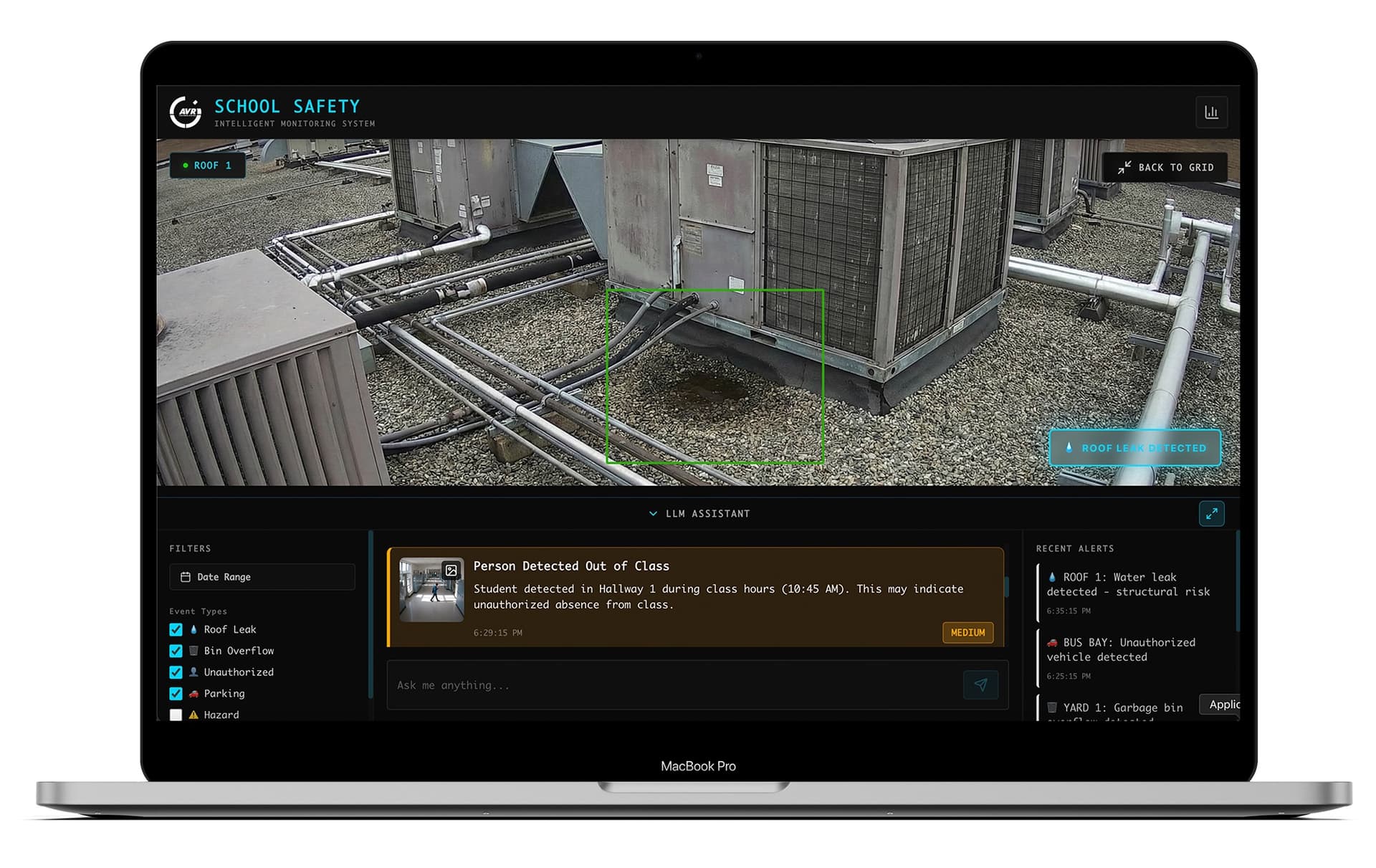AI Watch — multi-camera computer vision pipeline