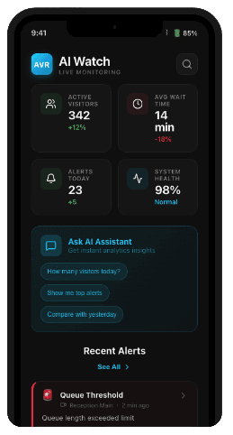 AI Watch Mobile Application